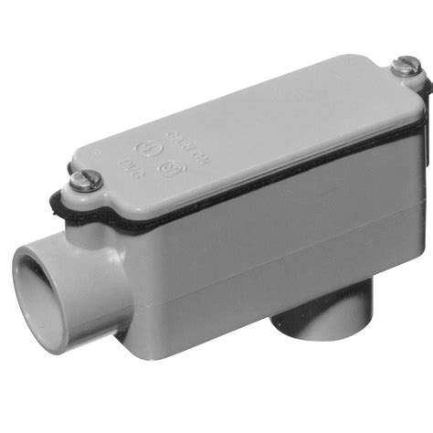 flange electrical box|electrical conduit connectors and fittings.